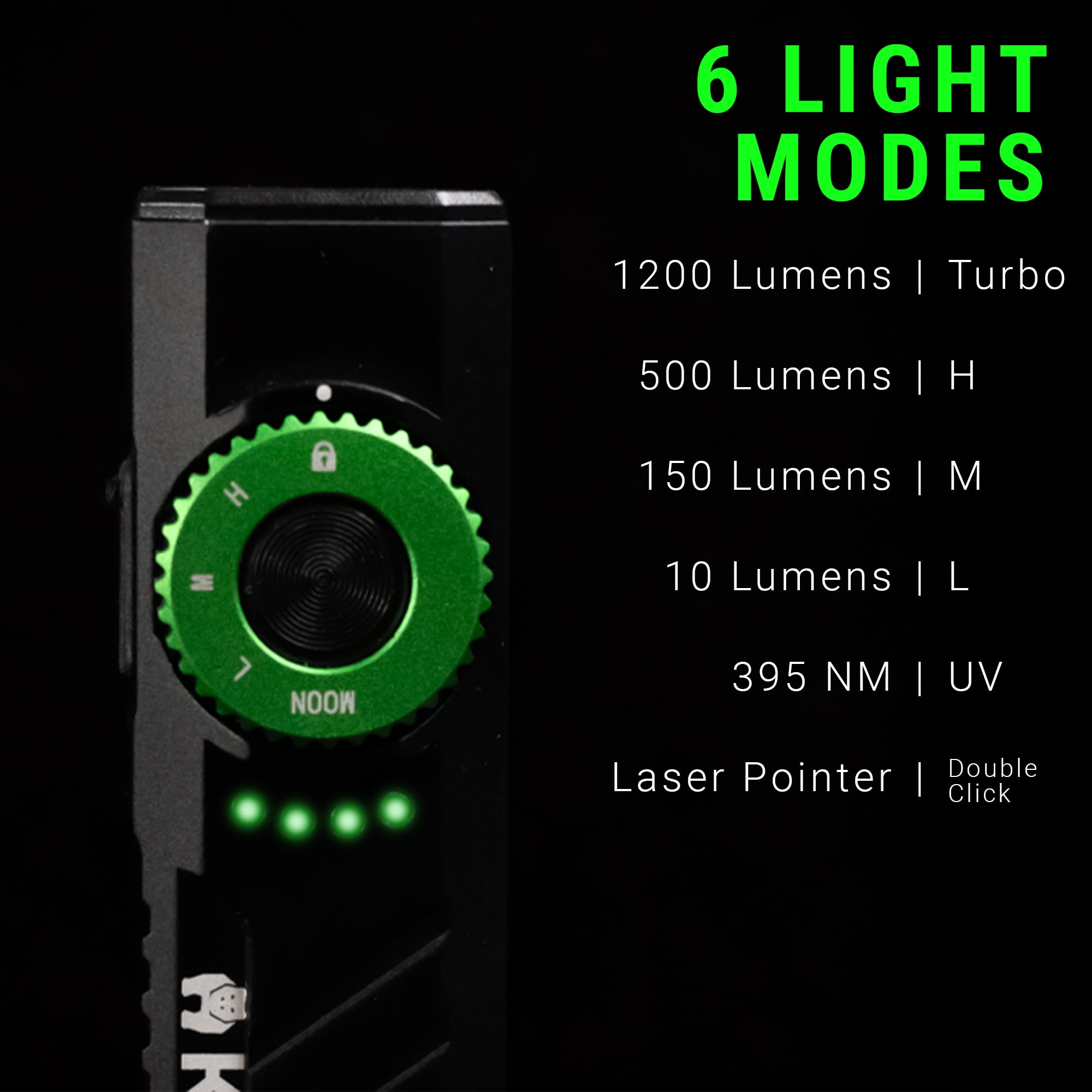 Kodiak Krux 1200-Lumen LED Work Light, USB-C Rechargeable Portable