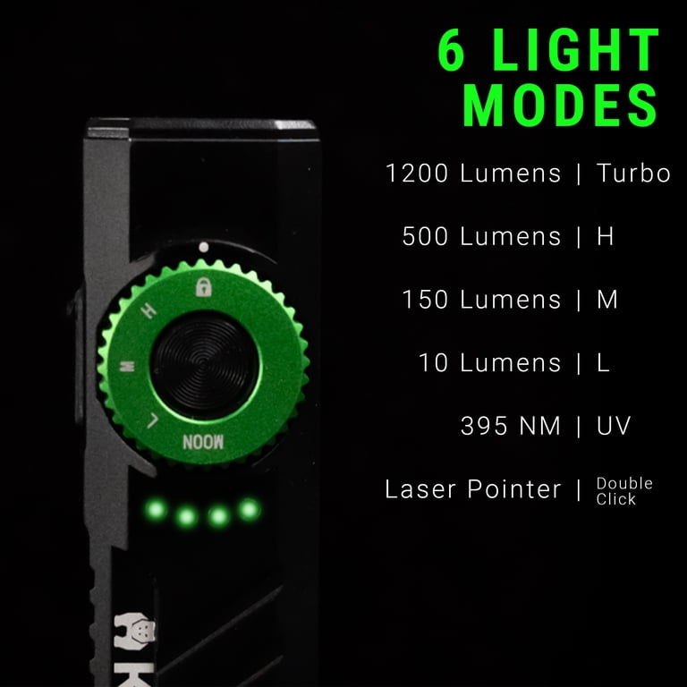 Kodiak Krux 1200-Lumen LED Work Light, USB-C Rechargeable Portable