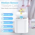 thumbnail image 3 of 5 Gallon Bathroom Trash Can with Lid, Automatic Motion Sensor Black Trash Can, Touchless Slim Waterproof Garbage Bin for Kitchen, Bedroom, Office, and Bathroom, 3 of 8