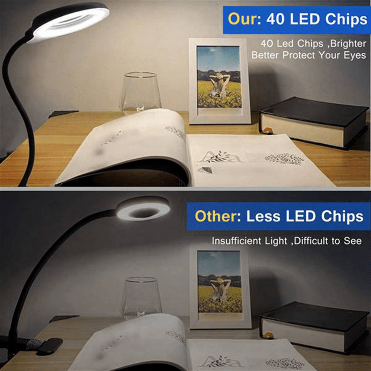 Magnifier Eye-Care Reading Lamp, LED Desk Lamp,Magnifying Lamp for Bedside Work, Craft Workbench