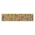 thumbnail image 1 of Tabla de notas del diapasón del ukelele Escalas de guía de del ukelele Material didáctico, notas del diapasón codificadas por colores para, 1 of 9