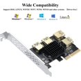 thumbnail image 3 of BEYIMEI PCI Express Multiplicateur Rehausseur, PCI-E 4X vers Adaptateur Convertisseur USB 3.0 PCI-E 4 Ports, 3 of 4