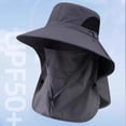 thumbnail image 3 of Unisex Wide Brim Sun Hat - UPF 50+ UV Protection Outdoor Cap, Breathable Quick-Dry Fishing & Hiking Hat with Neck Flap, Adjustable Bucket Hat for Men Women Summer Beach Camping Travel, 3 of 11