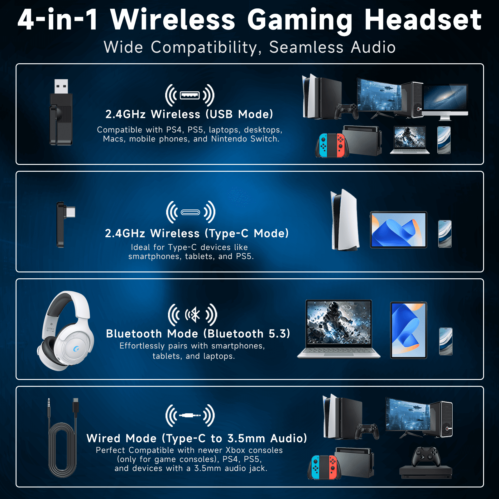 Froura Wireless Gaming Headsets for PS5 PC Switch PC with Bluetooth 5.2, 2.4 GHz USB Gaming Headphones with Detachable Noise Canceling Mic, 40H, 3.5mm Wired for Xbox Series,White