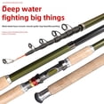 thumbnail image 1 of New Extendable Carbon Fiber Spinning Rod - Portable Short-Section Telescopic Design, M Power Rating, 3.0m Length for Long-Distance Casting, Comfortable M-Call Shaft Grip, Lightweight & Durable for, 1 of 5
