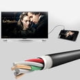 thumbnail image 3 of Cable adaptador HDMI BronaGrand Micro HDMI tipo D a Mini HDMI tipo C de 0,3 m, 3 of 7