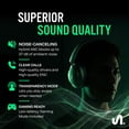 thumbnail image 5 of The Next Sound by Tiesto Wireless Noise Cancelling Headphones, Over-Ear & Foldable, MX41H, 5 of 12