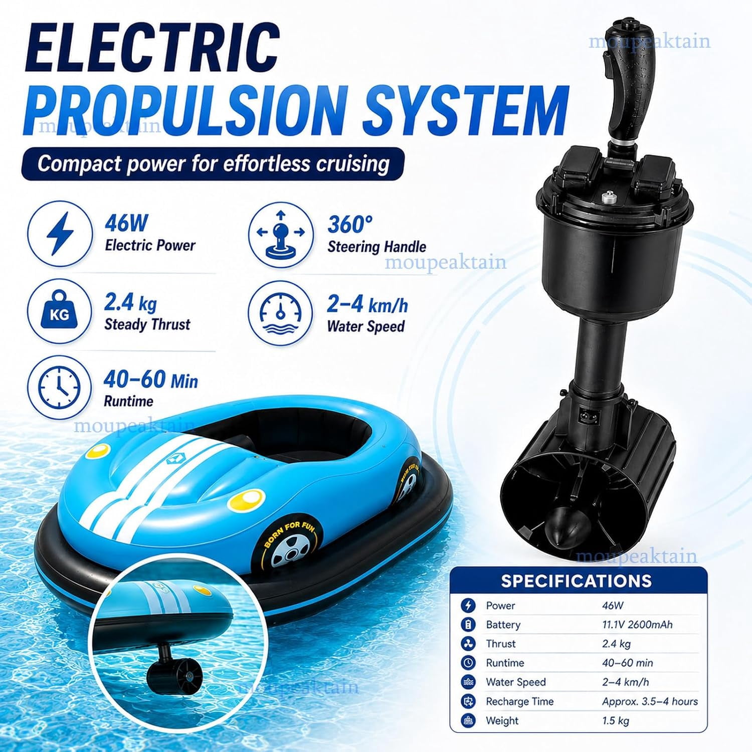 Inflatable Motorized Bumper Boats for Pool, Bumper Float with 46W Thruster, 360° Joystick Control, Equipped with 2 Rechargeable Batteries