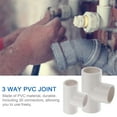 thumbnail image 4 of OULII 30Pcs PVC Pipe Fitting T Shape Connecting Pipes White Lightweight Plumbing, 4 of 8