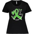 thumbnail image 3 of Inktastic Love and Care Mental Health Awareness Green Ribbon Women's Plus Size T-Shirt, 3 of 5