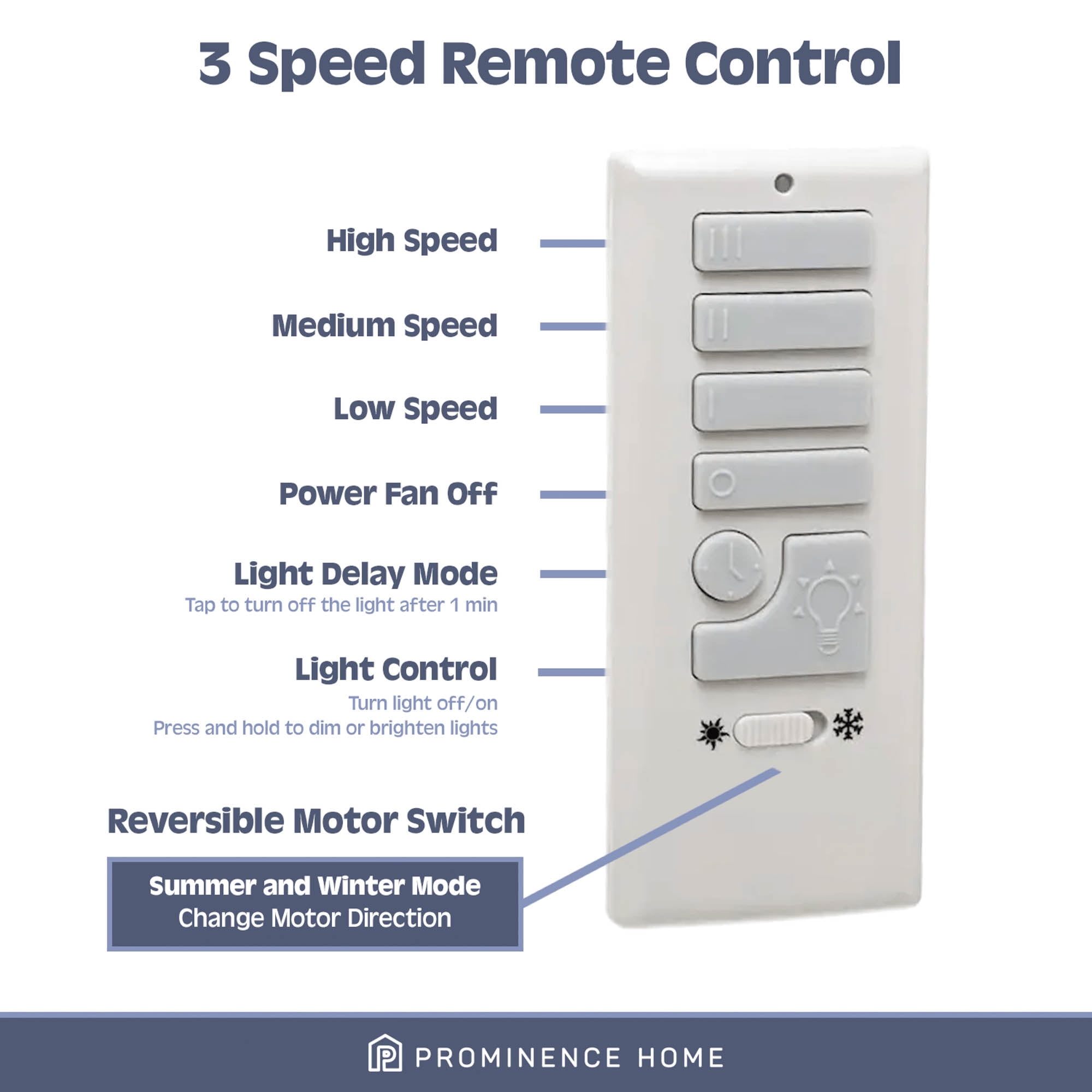 Prominence Home 52" Espy Bright White Remote Control Ceiling Fan, 3 Blades