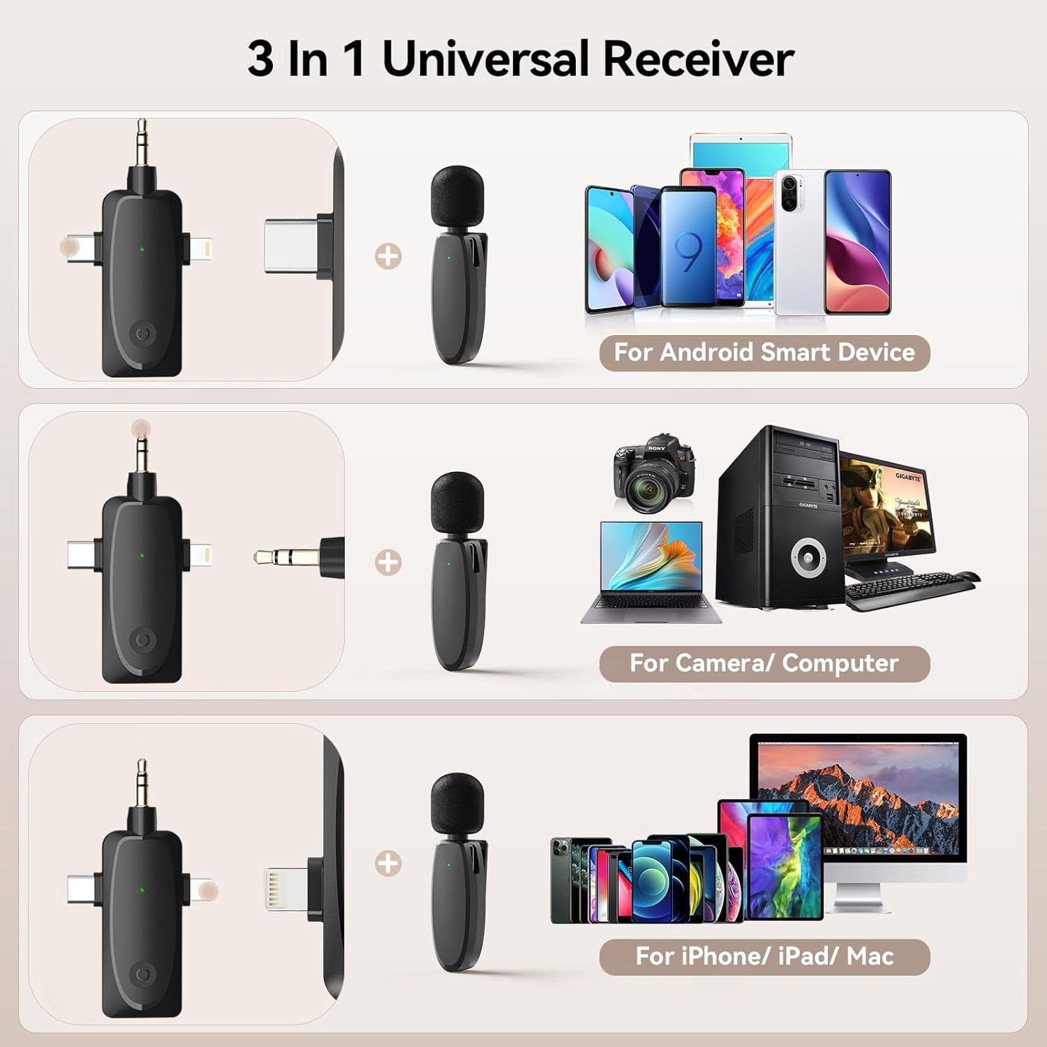 3 in 1 Wireless Lavalier Microphone for iPhone,Android,Camera and Laptop, 2.4G Ultra Low Delay Double Mini Microphone Lapel Mic with Noise Reduction for Video Recording