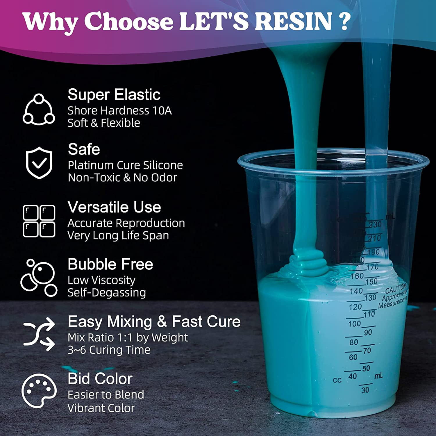"LET'S RESIN Silicone Mold Kit - 70.5oz Jade Green, Super Elastic for Resin, Candle & DIY Molds (2KG)"