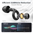 thumbnail image 4 of JARENGO 2025 Nouveaux Bouchons d'Oreilles pour Réduction de Bruit-32dB, Protection Auditive Réutilisable en Silicone Flexible pour Dormir, Concerter, Travailler, Étudier, Sensible au Bruit (Noir), 4 of 7
