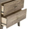 thumbnail image 4 of Prepac Milo Mid-Century Modern 2-Drawer Nightstand, 16"D x 22.5"W x 29.5"H, Drifted Gray, 4 of 10