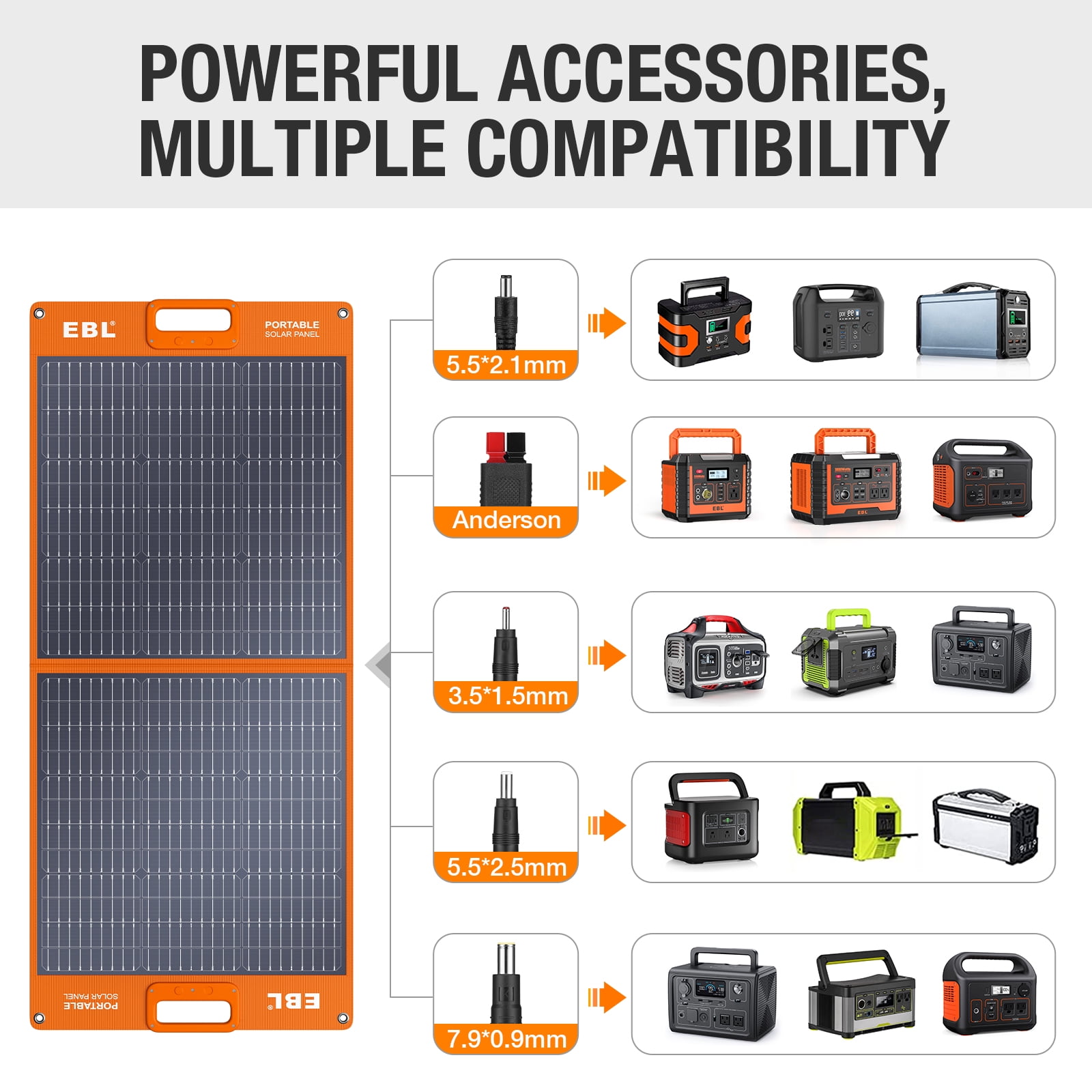 EBL 100W Portable Solar Panel with Solar Generator
