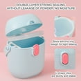thumbnail image 5 of THLKIF Stackable Formula Dispenser for Travel, Portable Baby Milk Powder Container, On-the-Go Snack Holder for Kids' Bottles, Ideal for Powder, Snacks, Candy, Fruits, 5 of 9
