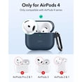 thumbnail image 2 of Funda ESR para AirPods 4 HaloLock con MagSafe Blue, 2 of 9