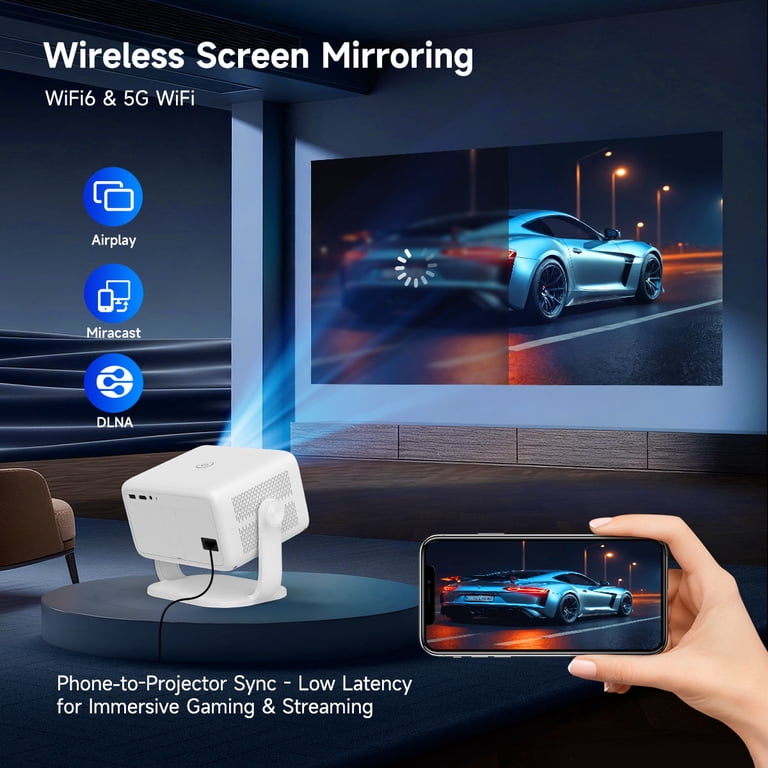 Magcubic L018 8K Projector with WiFi 6 and BT5.4, Native 1080P