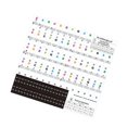 thumbnail image 1 of TABLETREANDS 1Jgo Calcomanías Para De Órgano Electrónico Duraderas Con Instrucciones Fáciles, 1 of 7
