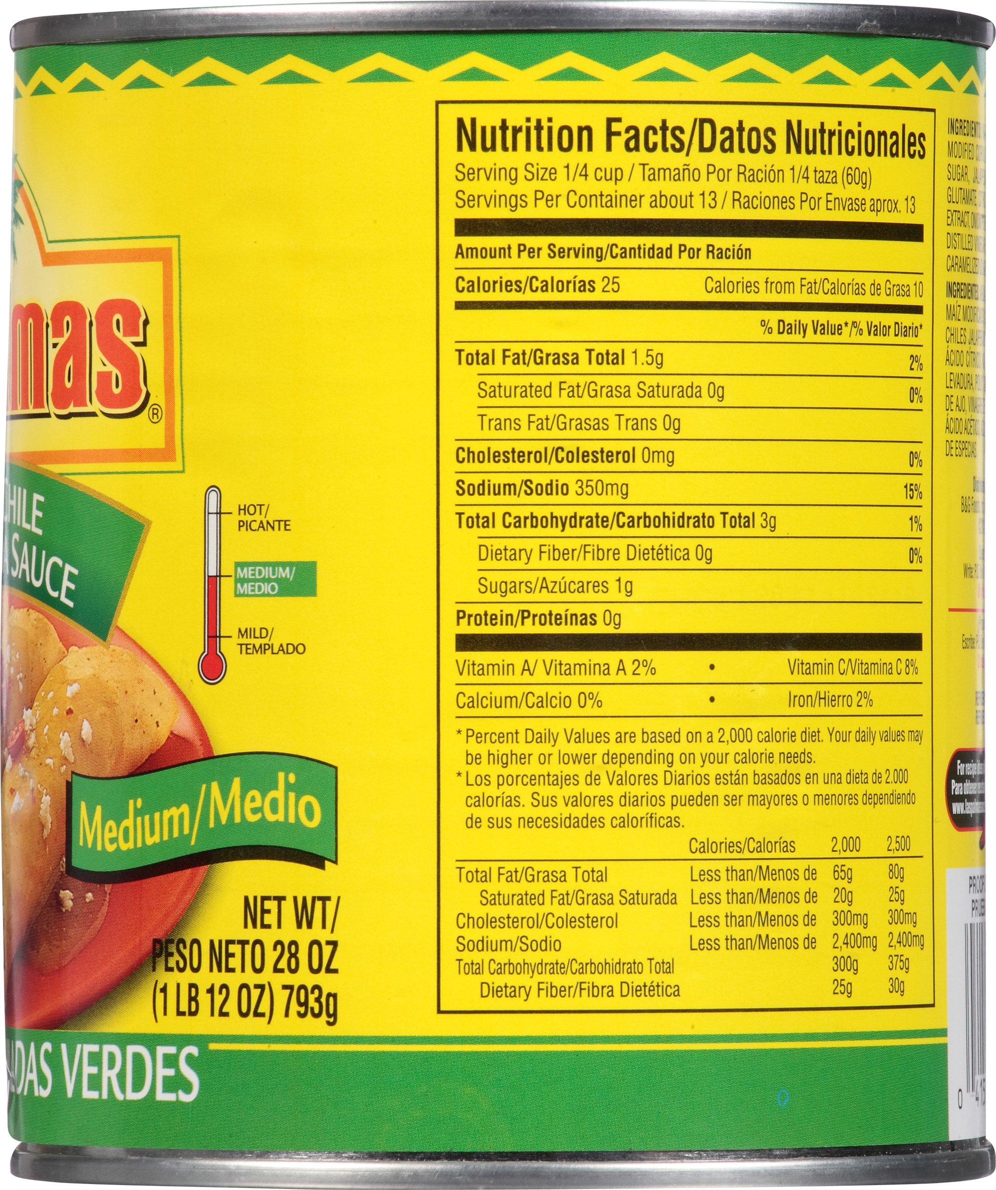 Las Palmas Nutrition Besto Blog