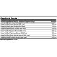 thumbnail image 3 of DNA PET Happy Healthy Organs & Glands Supplement for Cats, Multi Organ Powder Cat Vitamins, 1.48 oz, 3 of 15