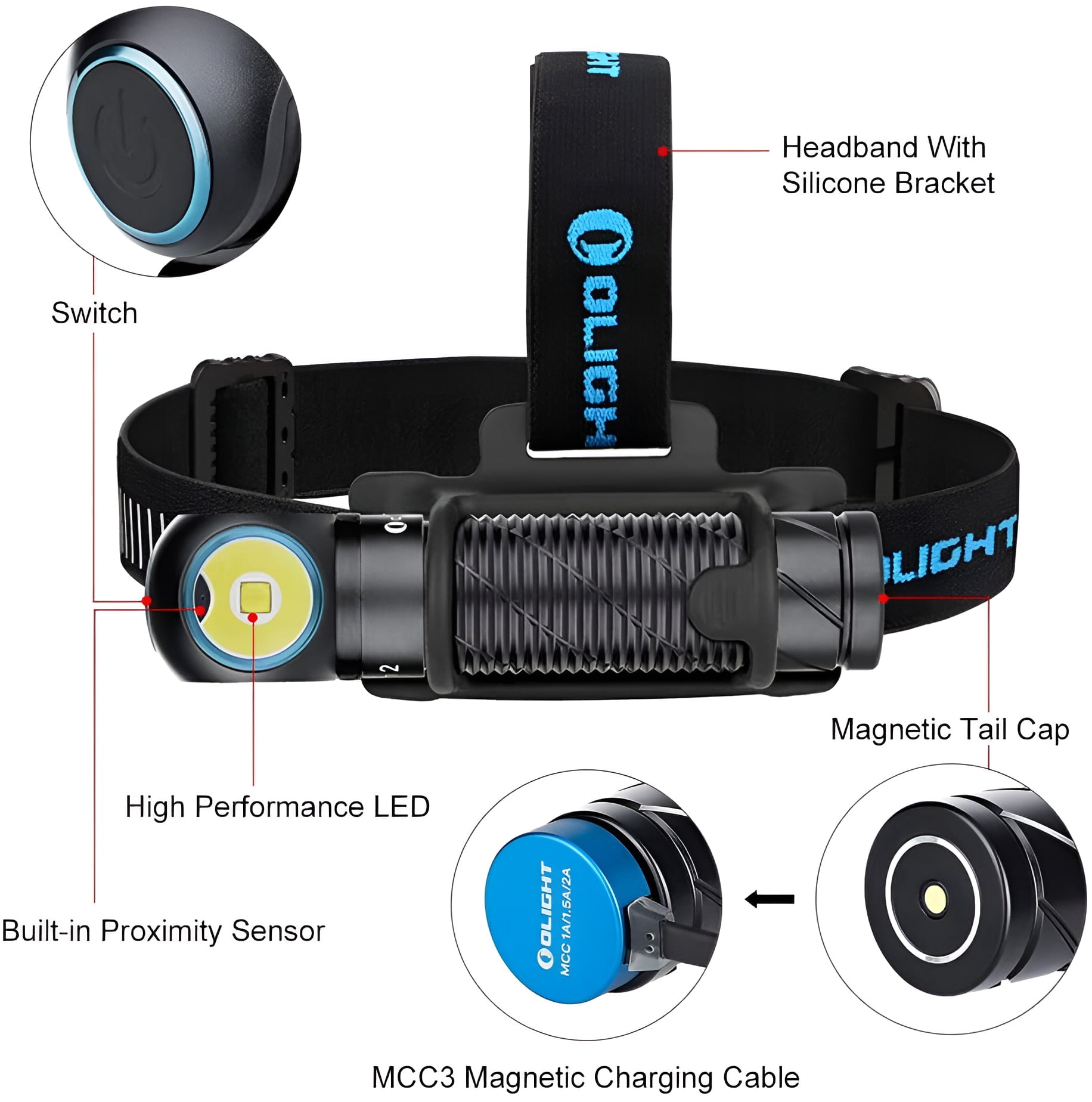 Olight Perun 2 2500 Lumens LED Rechargeable Headlamp, Black