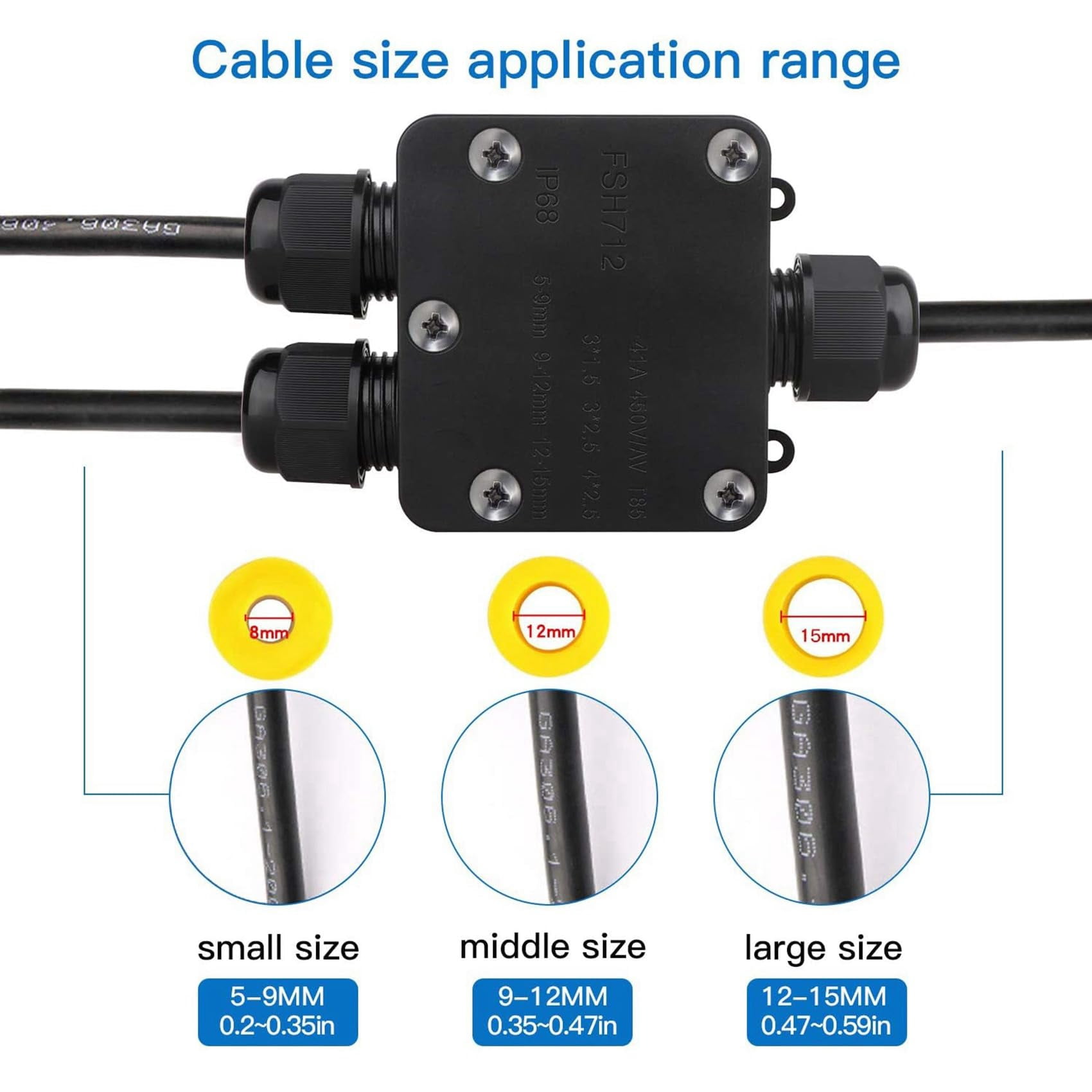 2set Waterproof Junction Box IP68 Outdoor Gland Electrical Junction Box with 3 Cable Connector for 4-15 mm Cable