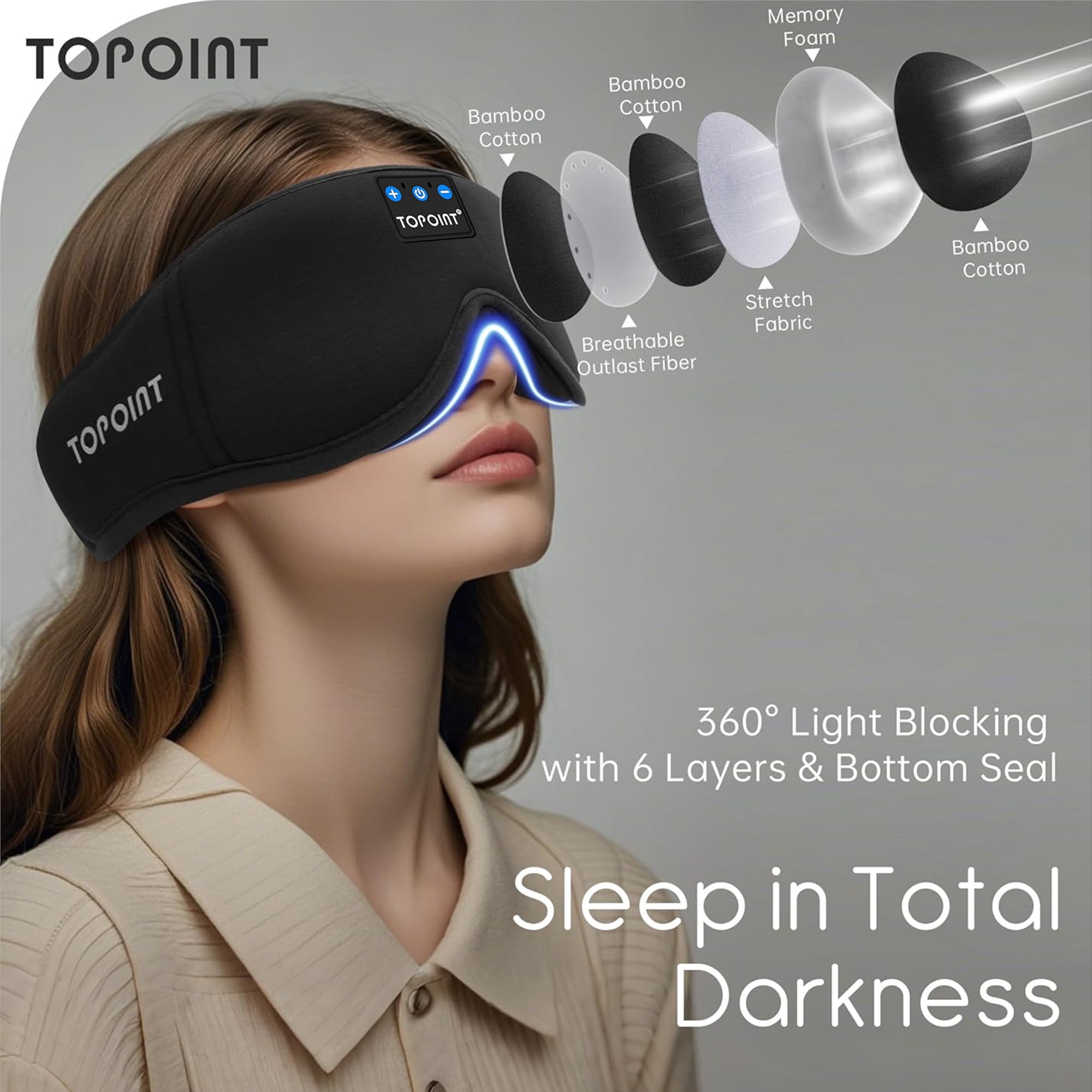 Sleep Mask, Bluetooth Sleep Headphones, TOPOINT 3D Eye Mask Blackout with Soft Bamboo Cotton, HD Speaker Microphone, Sleep Headphones Earphones for Side Sleepers Women Men, Travel Meditation
