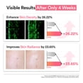thumbnail image 4 of Sérum Abib PDRN Glow 4% ADN de salmón 30 ml, 4 of 9