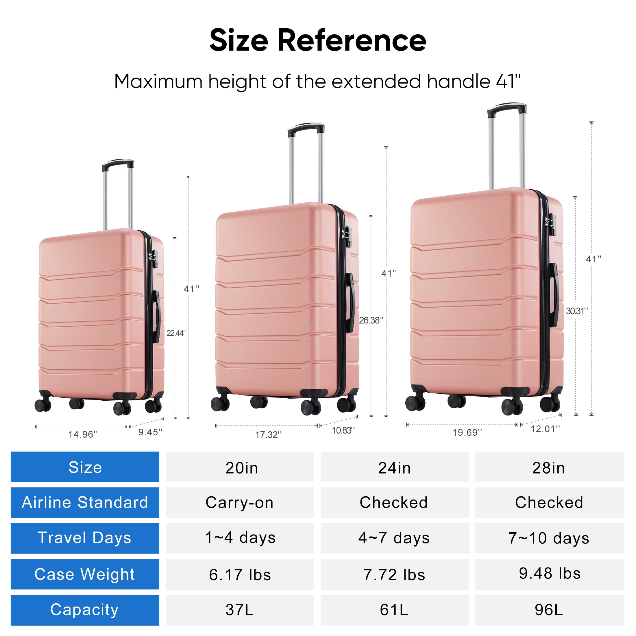 MCQ Luggage Set, 3-Piece Hardshell Spinner Suitcase with TSA Lock, Pink (20/24/28 inch)
