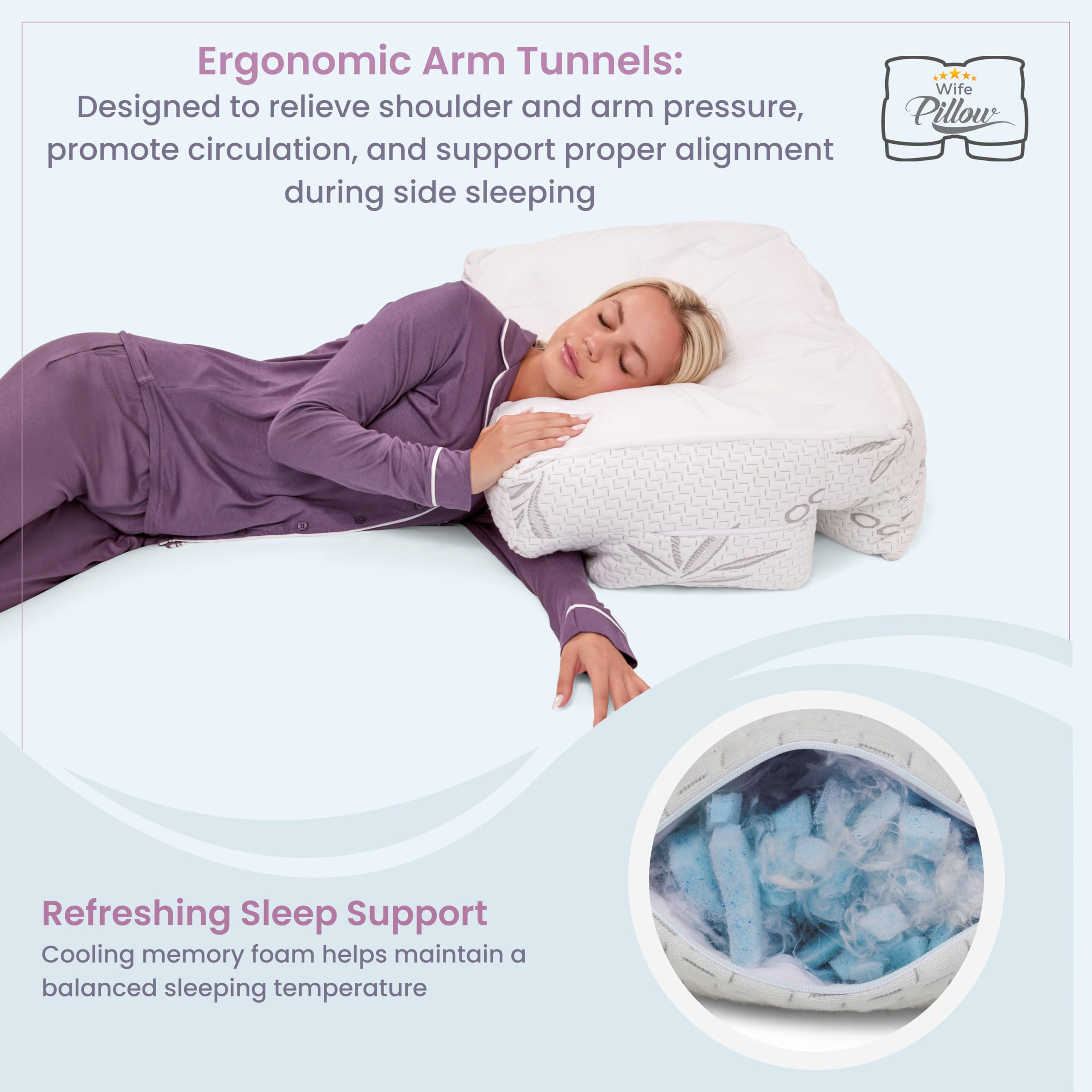 Wife Pillow - Adjustable Side Sleeper Pillow with Arm Tunnels for Shoulder Pain, Rotator Cuff Support, Arm & Shoulder Relief - Pressure-Free Sleep Pillow for Adults - Cooling Shredded Memory Foam