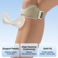 thumbnail image 2 of Stryde Knee Strap – 2026 New Precision Strap for Knee Support – Adjustable Lightweight Band for Travel, Sports & Daily Use – Silicone Lock Pad, Breathable (Pink, 1PCS), 2 of 7