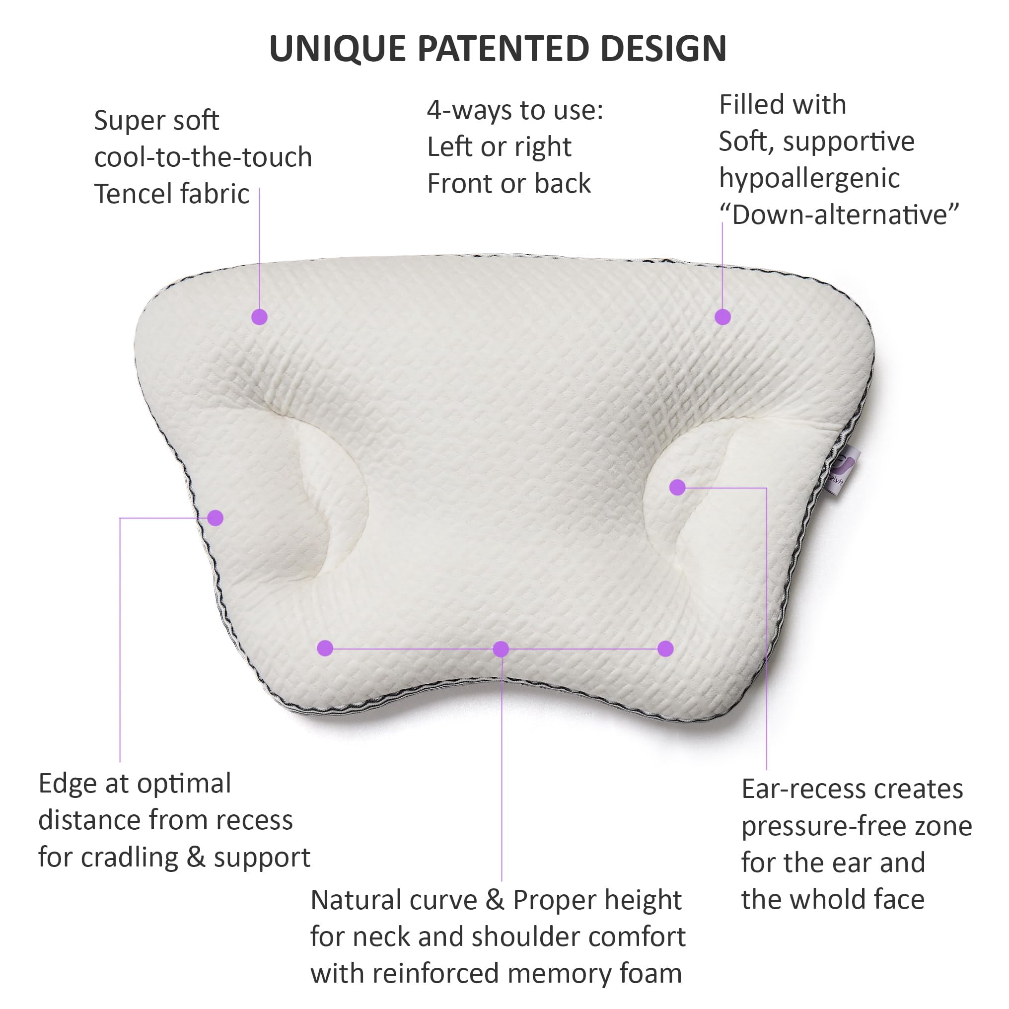 FaceLyft Pillow - Facial Sleep-Wrinkle Prevention Device, Patented Ear-Recess Design, Designed for Side and Stomach Sleepers, Double Sided, Cooling Gel, Tencel? - The New Age Fiber casing