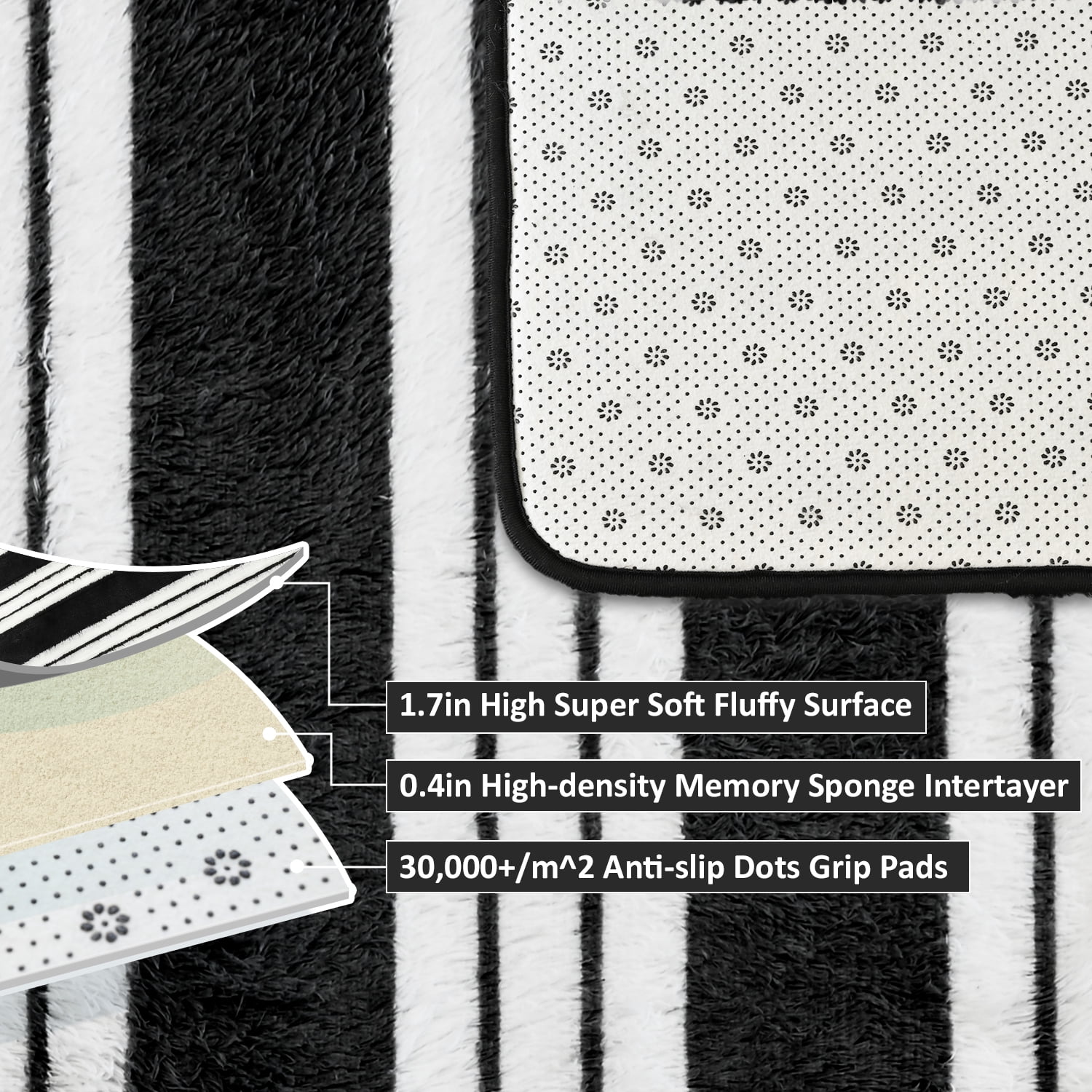 Pentantan 5ft x 8ft Shag Area Rugs for Living Room, Modern Stripe Fluffy Bedroom Carpet, Black & White
