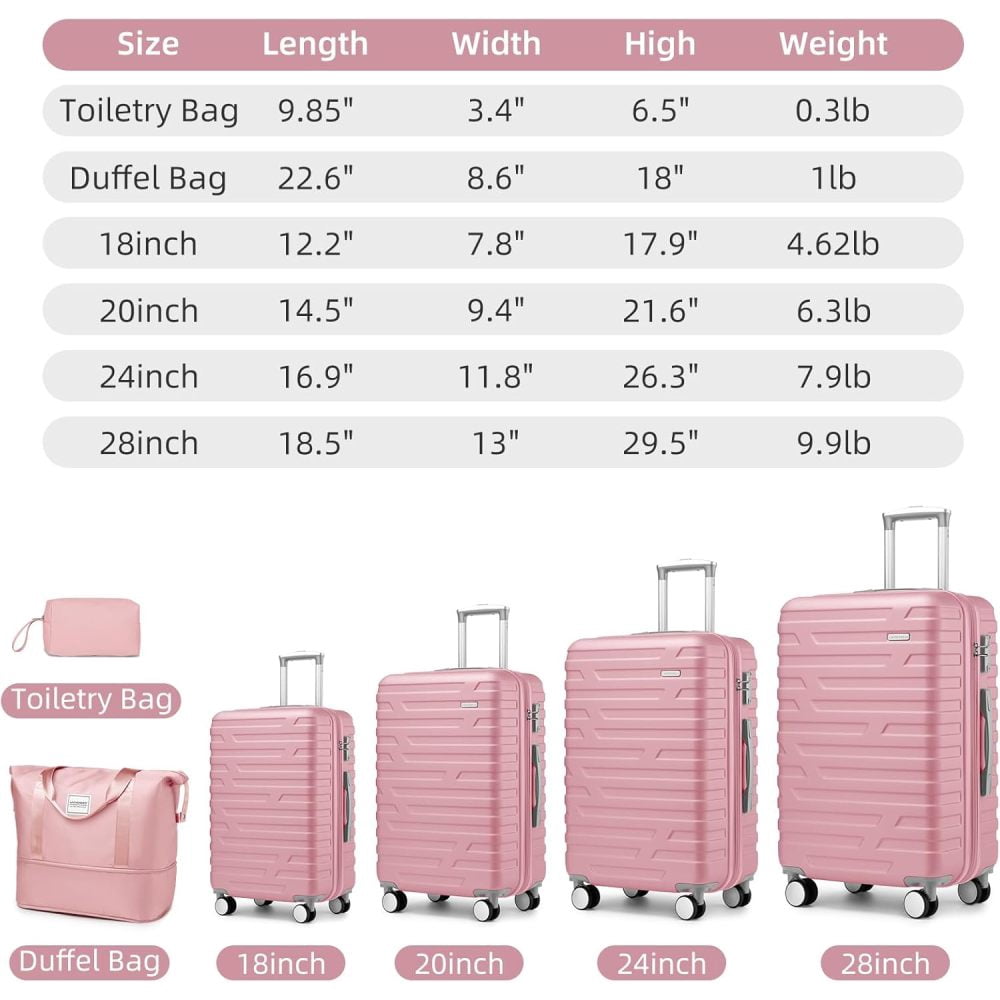 Holaki Luggage Sets 6 Piece with Duffel Bags, Hardside Expandable Suitcases with Spinner Wheels & TSA Lock(18/20/24/28), Pink
