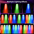 thumbnail image 4 of 4-Pack 36-LED RGB DJ Par Lights - Remote Control, DMX & Sound Sync Uplights for DJs, Weddings, Parties, Clubs & Stages, 4 of 8