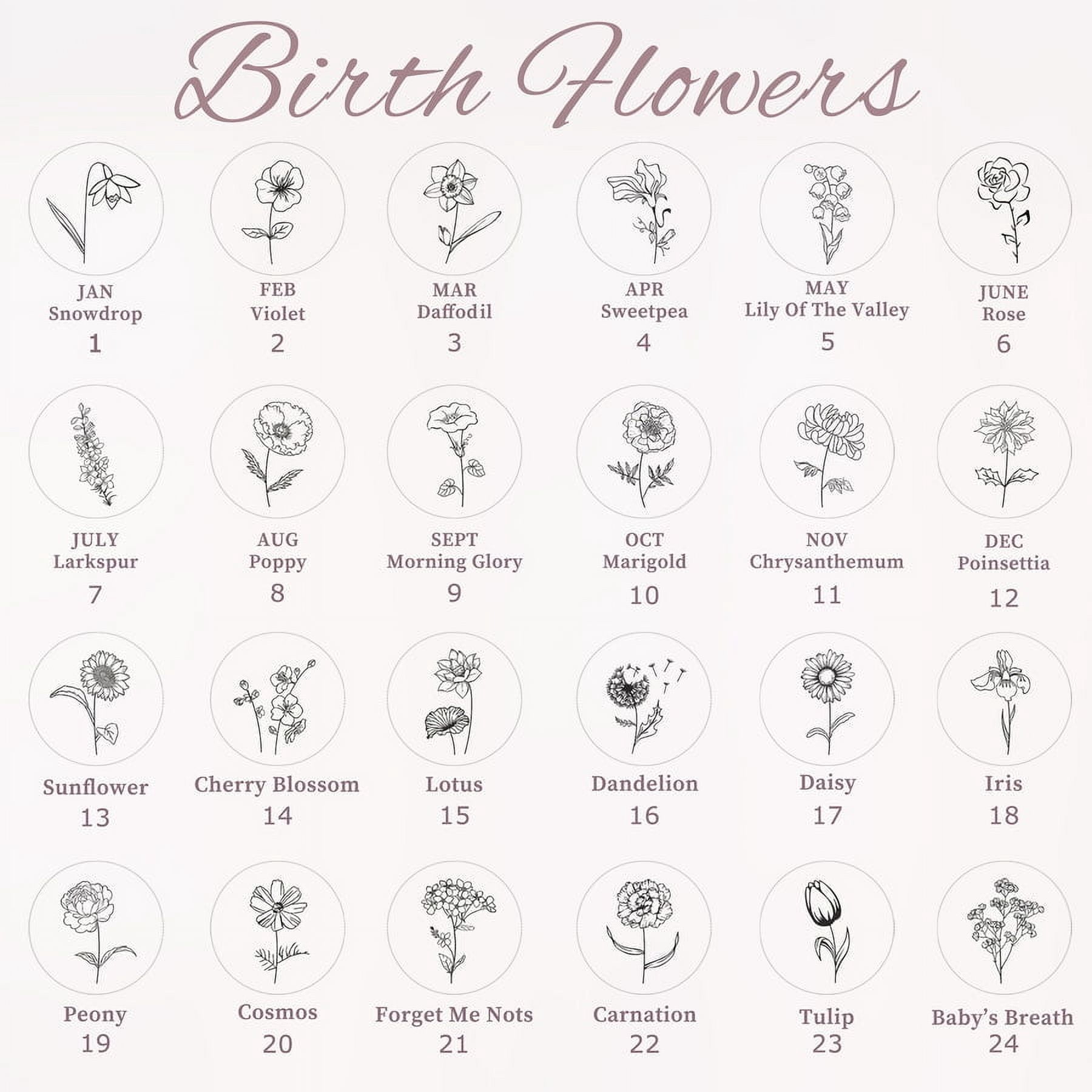 Anavia Personalized Photo Keychain Custom Engraved Birth Flower Picture Memory Locket Keychain Gift