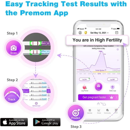 Easy@Home 50 Ovulation (LH) Test Strips Plus Progression Card and Log, New