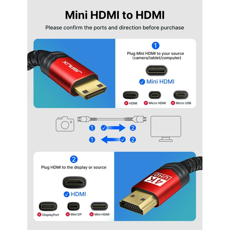  JSAUX Mini HDMI to HDMI Cable 6FT, [Aluminum Shell, Braided]  High Speed 4K 60Hz HDMI 2.0 Cord, Compatible with Camera, Camcorder, Tablet  and Graphics/Video Card, Laptop, Raspberry Pi Zero W -Grey 