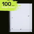 thumbnail image 3 of ONAVIA 1 Subject Notebook Graph Ruled Paper, 3 Pack, ‎9”×11”, 3-Hole Punch, Flexible PP cover, 200pages/100sheets, Light pink, 3 of 7