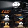 thumbnail image 4 of BEFUNZL LED Headlamp Waterproof USB Rechargeable, 4 Modes Headlight Super Bright Flashlights with Adjustable Headband, IPX4 Waterproof, 4 of 8
