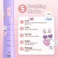 thumbnail image 6 of JTF Kids Electric Toothbrush with 6 Brush Heads, 5 Modes Sonic Electric Toothbrush, IPX7 Waterproof, Rechargeable Power Toothbrush for Home School Travel with Stickers for Girls and Boys, 6 of 9