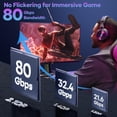 thumbnail image 6 of 80Gbps Displayport Cable 2.1 16K@60Hz, 8K@120Hz, 4K@240Hz, DP 2.1 Cable 16K Braided Cord, Compatible with HDR10 DSC 1.2a, G-Sync FreeSync Gaming PC, Gaming Monitor 5090, AMD 7900XTX, 6 of 9
