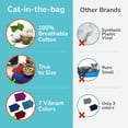 thumbnail image 3 of CAT-IN-THE-BAG ACOGEDOR COMODIDAD Bolsa de Transporte Grande para Gatos Rojos para Aseo, visitas a Veterinarios, administración de medicamentos, Cuidado Dental, baño, Recorte de uñas y Viajes en Coche, 3 of 5