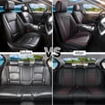 thumbnail image 7 of Car Seat Covers Full Set Fit for Acura TL 1999-2014, Premium Faux Leather Seat Protectors, Breathable, Waterproof & Anti-Slip Full Wrapping Edge Seat Covers (Black&Red, Full Set), 7 of 7