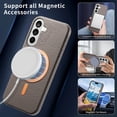 thumbnail image 3 of for Samsung Galaxy A35 Wallet Case with Card Holder, Lychee Texture PU Leather RFID Blocking Kickstand Case, Magnetic Clasp, Frosted Shockproof Cover for Samsung Galaxy A35, Gray, 3 of 8