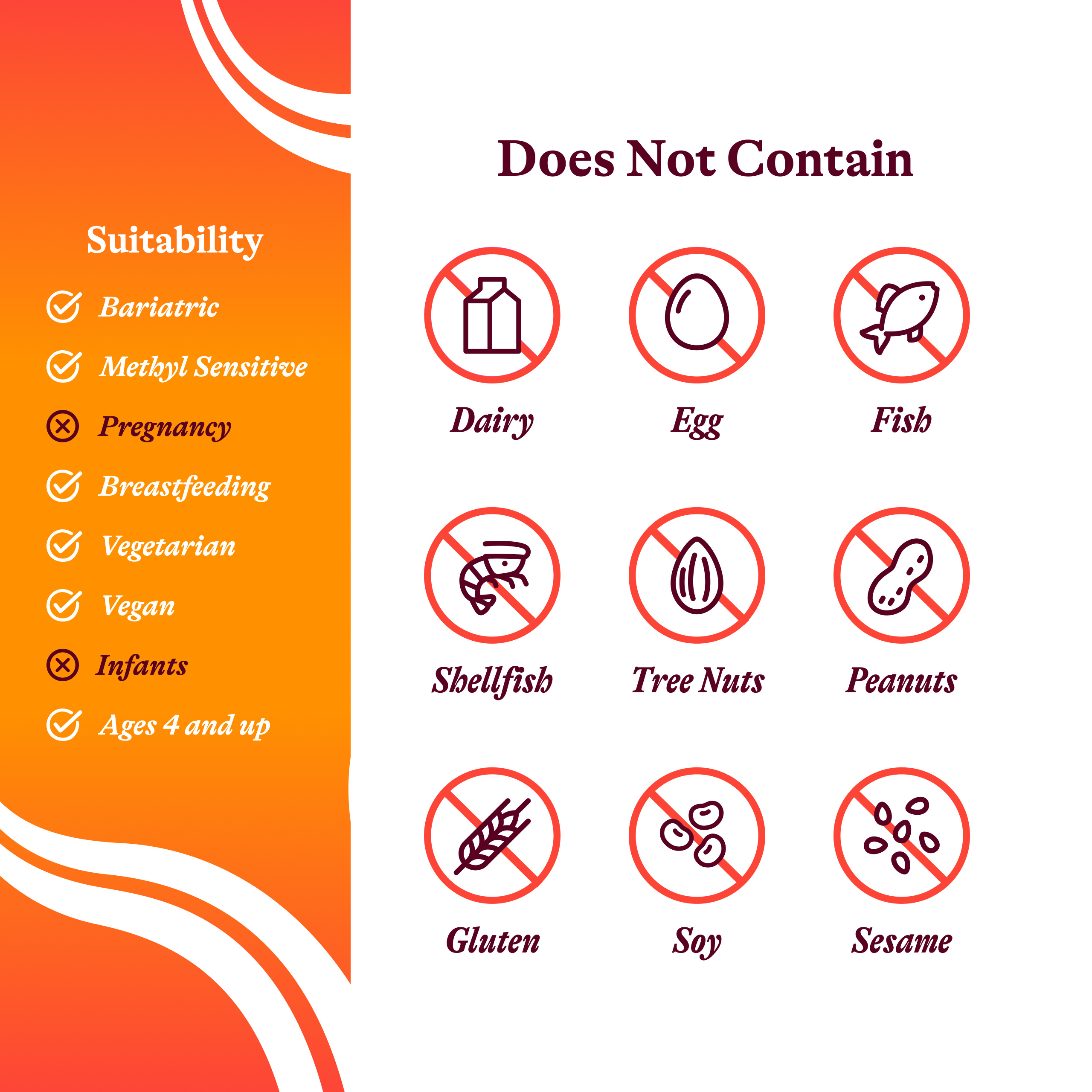 Seeking Health Trace Minerals Complex - Includes 10 Essential Trace Minerals - Mineral Supplement Supports Immune & Nervous System - Iron-Free - 30 Capsules