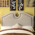 thumbnail image 4 of Charlton Home Rawlinson Upholstered Panel Headboard, 4 of 4