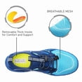 thumbnail image 6 of WateLves Men Women Quick Dry Water Shoes, Lightweight Barefoot Aqua Shoes, Non Slip Swim Beach Pool Kayak Surf Hiking Sports Footwear, 6 of 6